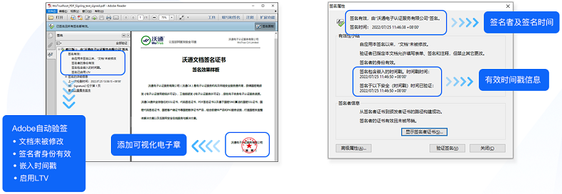 什么是文档签名证书？PDF文档怎么签名 第3张