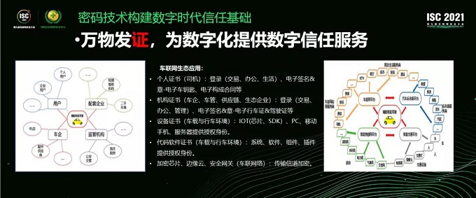 沃通成功承办ISC 2021商用密码应用论坛，总经理濮灿作精彩报告 第6张