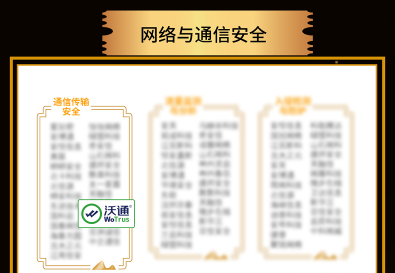 沃通CA入选安全牛第十二版《中国网络安全行业全景图》：以密码技术重构新质价值 第3张