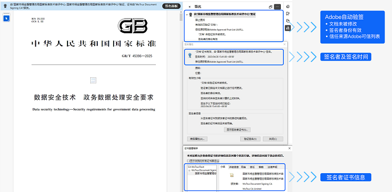沃通PDF文档签名证书，Adobe全球信任、助力国家标准文档可信发布 第3张