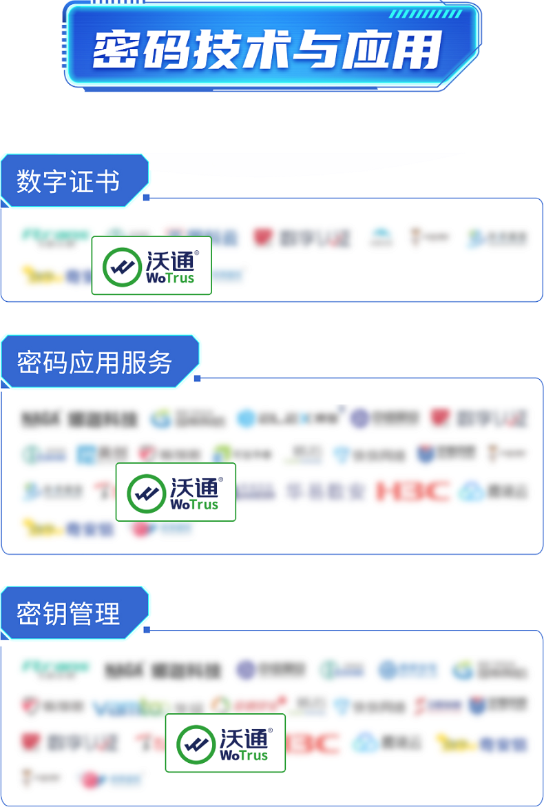 沃通WoTrus连续上榜信通院《数字安全护航技术能力全景图》多个细分领域 第4张