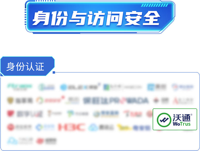 沃通WoTrus连续上榜信通院《数字安全护航技术能力全景图》多个细分领域 第5张