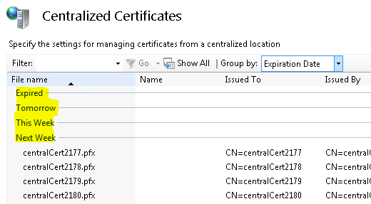 SSL Scalability4